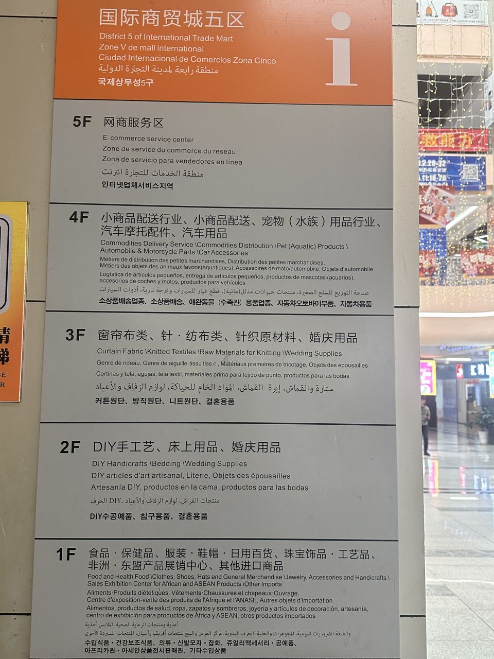 Trading halls inside Yiwu International Trade City